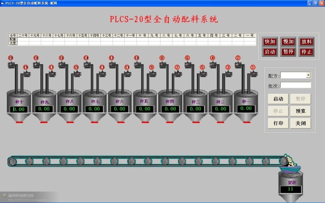 20�N��ȫ�Ԅ�����ϵ�y(t��ng)